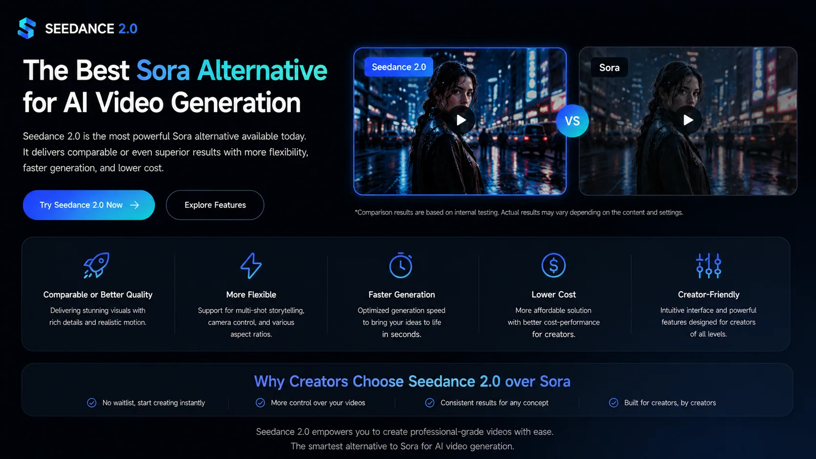 Sora → Seedance 2.0 migration table — feature parity between OpenAI Sora 2 and Seedance 2.0, with the Sora shutdown countdown (web/app April 26, 2026; API September 24, 2026).