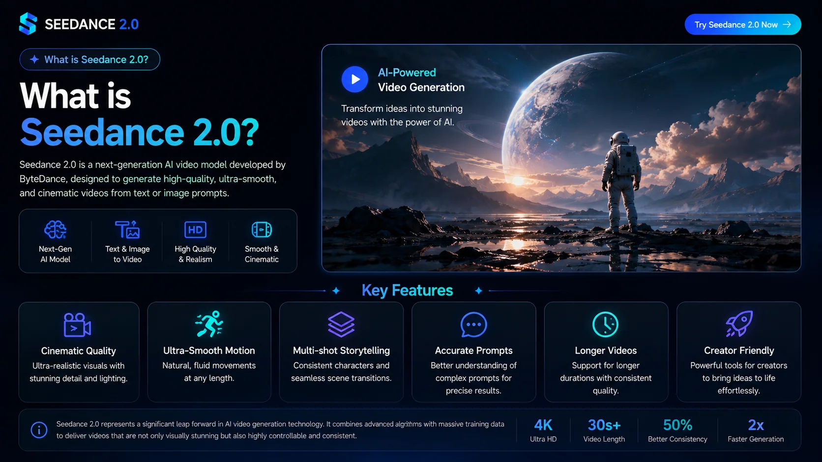 Seedance 2.0 capabilities explainer — 1080p resolution, 12-second clips, native synchronized audio with multilingual lip-sync, multi-reference image input, and how it differs from Seedance 1.5 Pro.